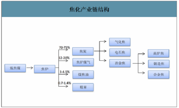 2019ЇИI(y)a(chn)ܮa(chn)a(chn)ֲr(ji)߄(sh)
