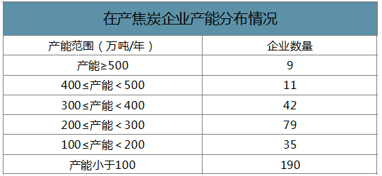 2019ЇИI(y)a(chn)ܮa(chn)a(chn)ֲr(ji)߄(sh)
