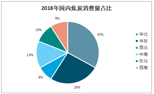 2019ЇИI(y)a(chn)ܮa(chn)a(chn)ֲr(ji)߄(sh)